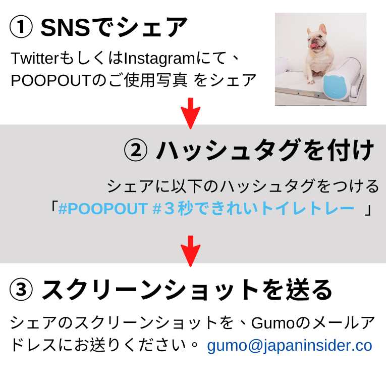 POOPOUTご購入者限定のSNSシェアキャンペーン | フンを3秒スピード処理！ 臭わないトイレトレー 『POOPOUT (プープアウト)』  【特許取得インタラクティブ設計と密封技術を搭載】 | GREENFUNDING